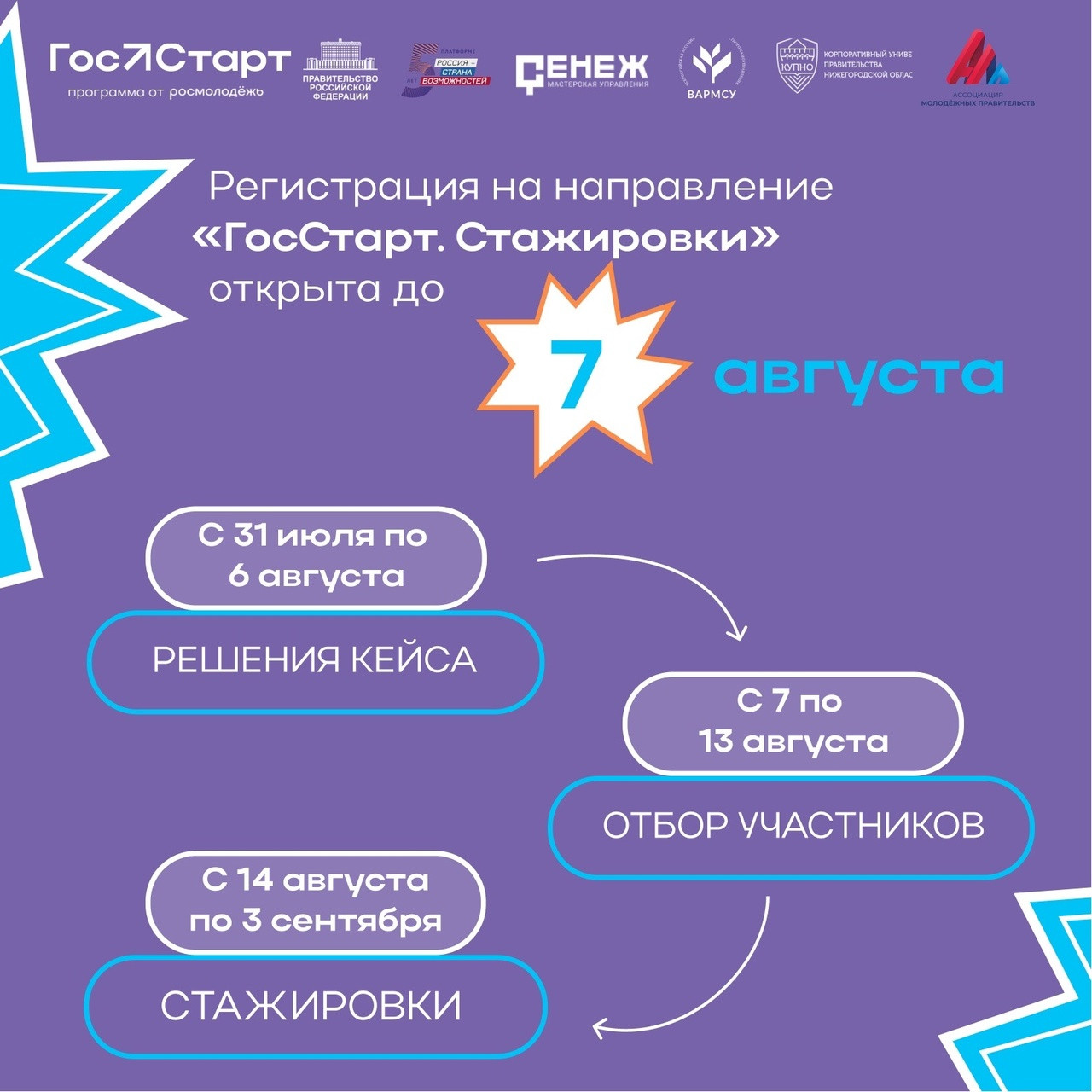 Дагестанцы могут стать участниками программы «ГосСтарт»