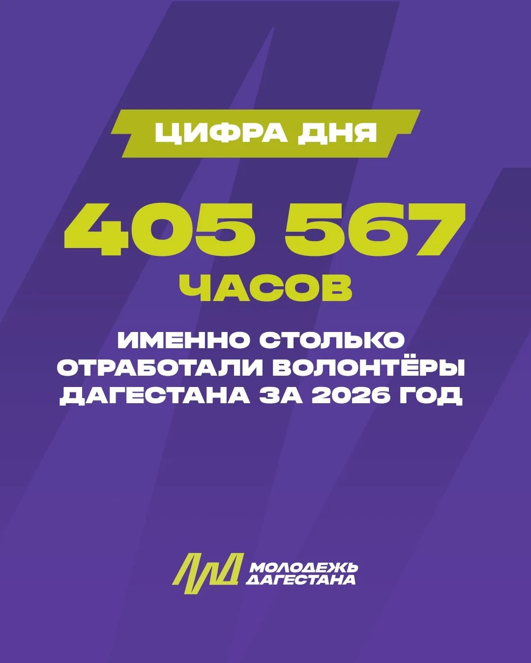 Камил Саидов: «Было проведено 2 068 волонтёрских мероприятий и отработано 405 567 часов за 2026 год»