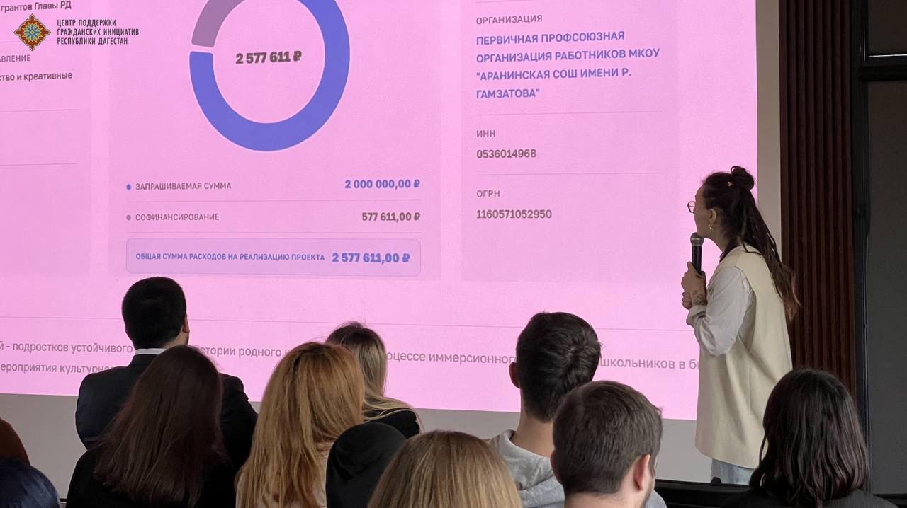 В Табасаранском районе стартовала Молодежная стратегическая сессия «ЮжДаг: туризм и гостеприимство»!