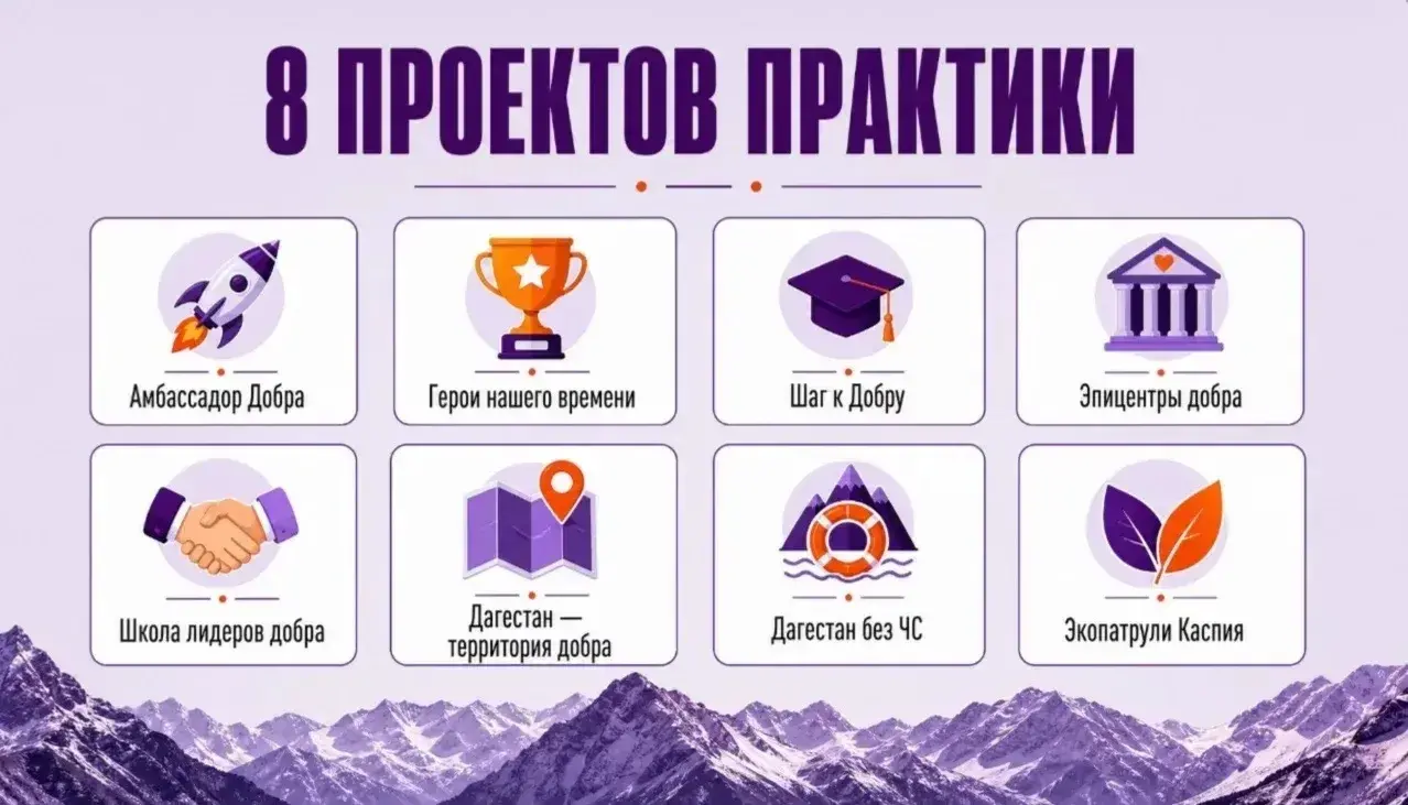 В Дагестане появится Добро.Центр ВСКС